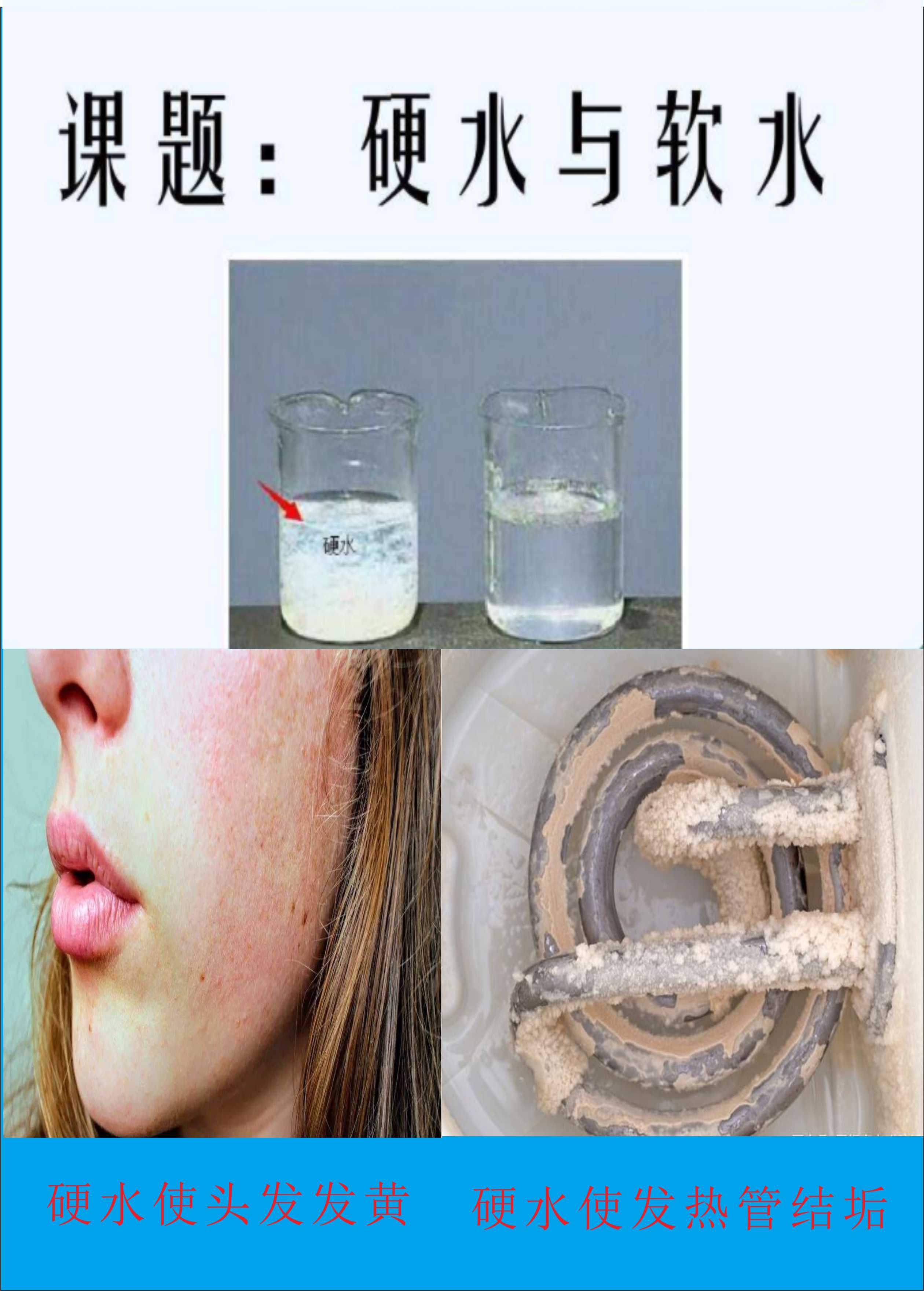 硬水對工業(yè)生產有什么危害